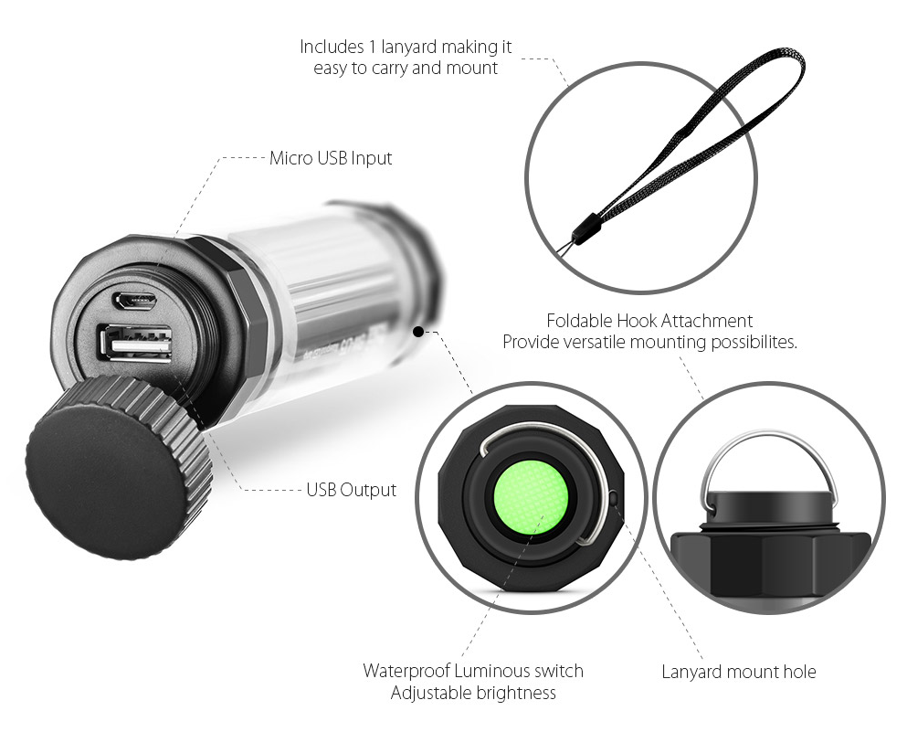 BlitzWolf® Waterproof LED Lamp and 2600mAh Powerbank chart