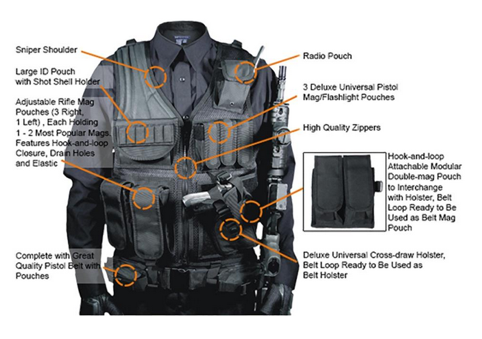 Leapers Inc. UTG 547 Tactical Vest Black chart
